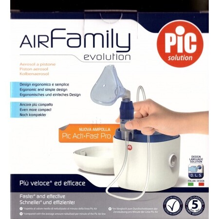 PIC INHALATOR AIR FAMILY EVOLUTION