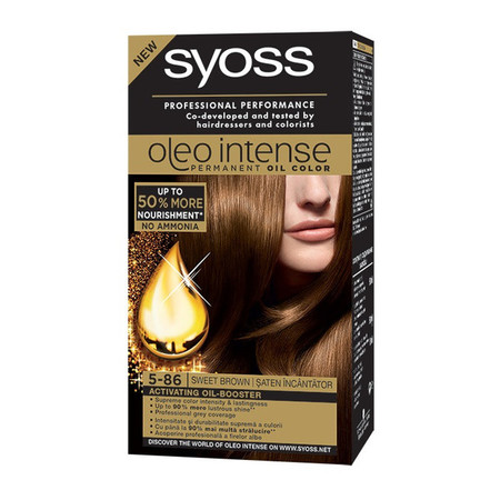 SYOSS OLEO 5-86 SLATKA PLAVA FARBA ZA KOSU