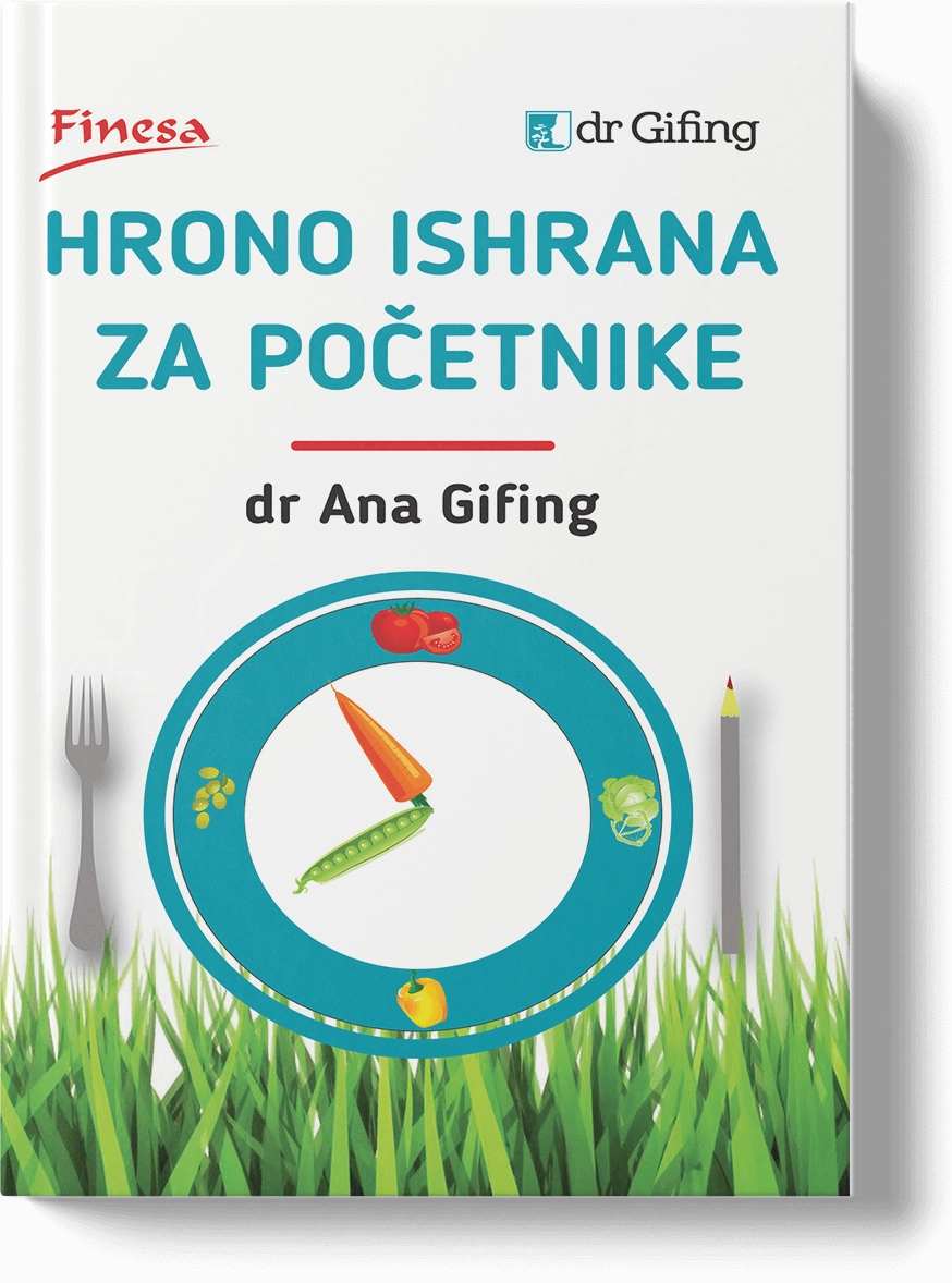 HRONO ISHRANA ZA POČETNIKE
