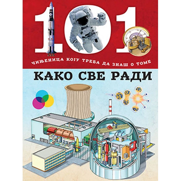 101 ČINJENICA O TOME KAKO SVE RADI