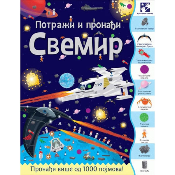 SVEMIR POTRAŽI I PRONAĐI