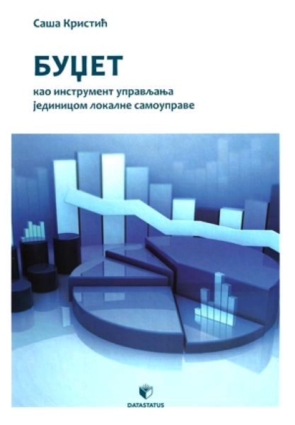BUDŽET KAO INSTRUMENT UPRAVLJANJA JEDINICOM LOKALNIH..