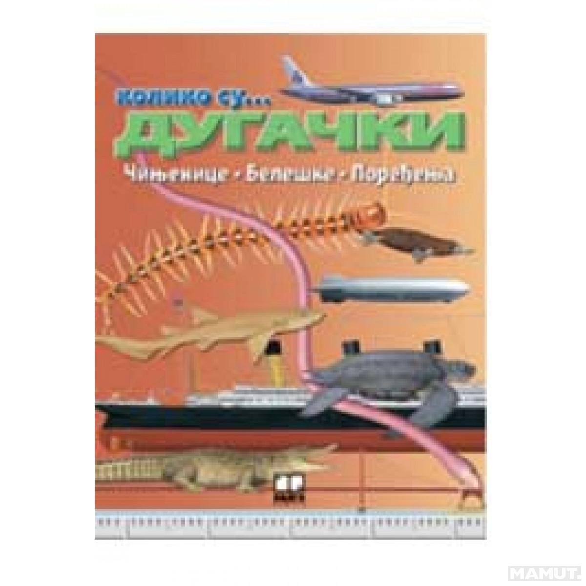 KOLIKO SU ... DUGAČKI