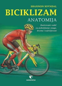 BICIKLIZAM ANATOMIJA
