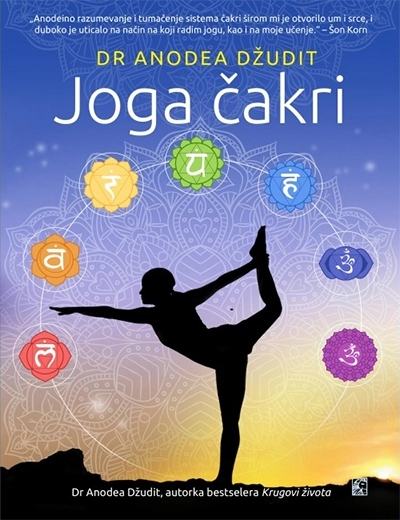 JOGA ČAKRI