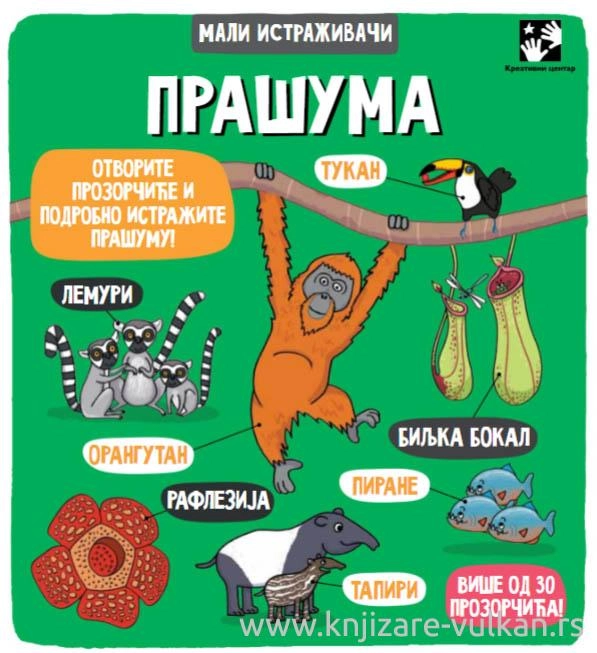 MALI ISTRAŽIVAČI PRAŠUMA