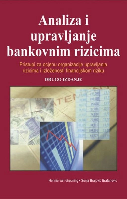 ANALIZA I UPRAVLJANJE BANKOVNIM RIZICIMA