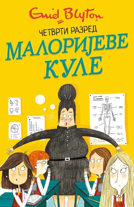 MALORIJEVE KULE 4-ČETVRTI RAZRED
