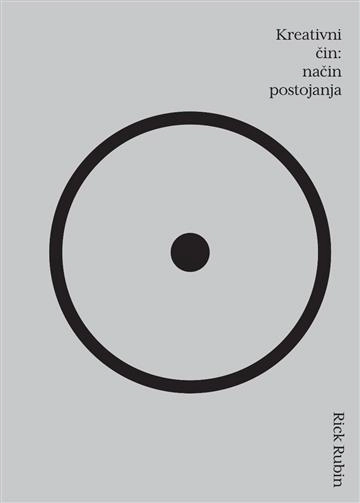 KREATIVNI ČIN