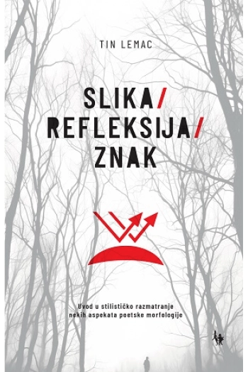 SLIKA/REFLEKSIJA/ZNAK
