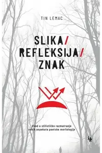 SLIKA/REFLEKSIJA/ZNAK