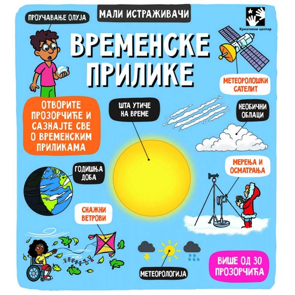 MALI ISTRAŽIVAČI VREMENSKE PRILIKE