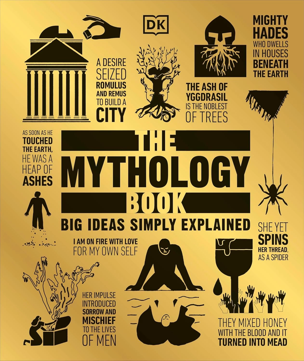 THE MYTHOLOGY BOOK : BIG IDEAS SIMPLY EXPLAINED