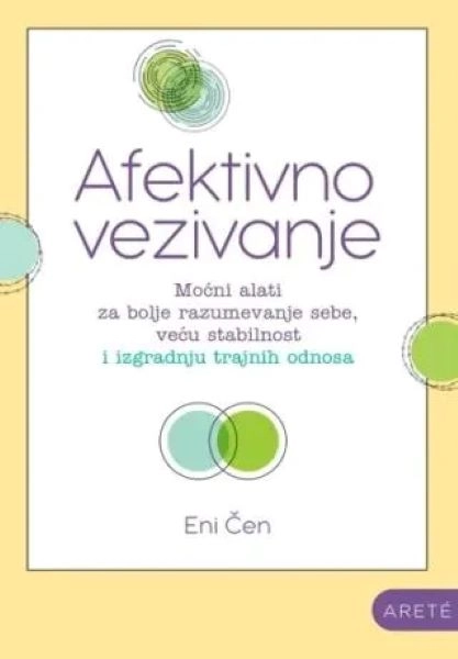 AFEKTIVNO VEZIVANJE