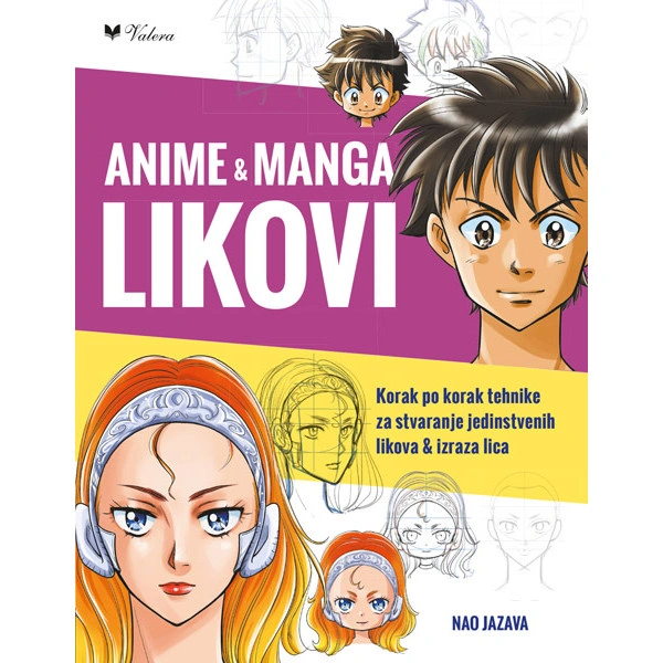 ANIME I MANGA LIKOVI