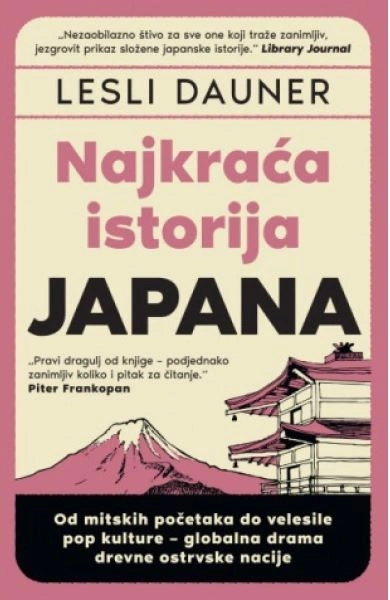 NAJKRAĆA ISTORIJA JAPANA