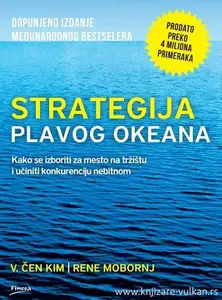 Strategija Plavog okeana