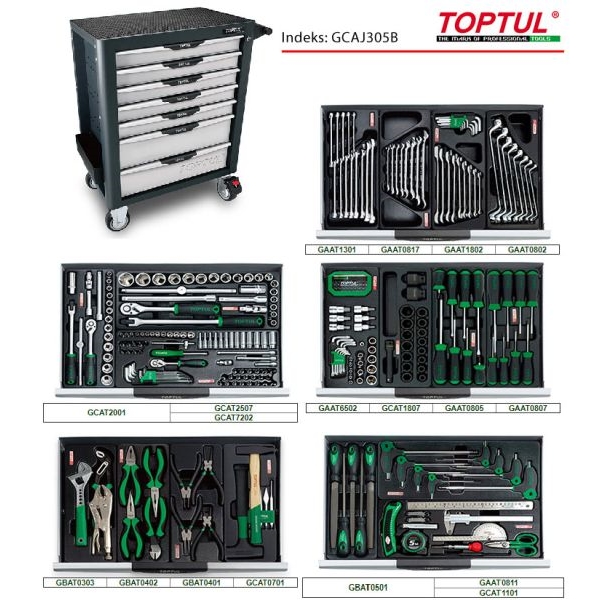 GCAJ305B TOPTUL KOLICA SA ALATOM 305 KOM
