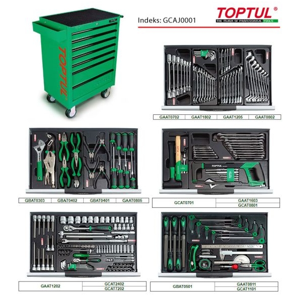 GCAJ0001 TOPTUL KOLICA SA ALATOM