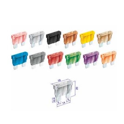 1045 BP BICMA UBODNI OSIGURAC 20A ZUTI