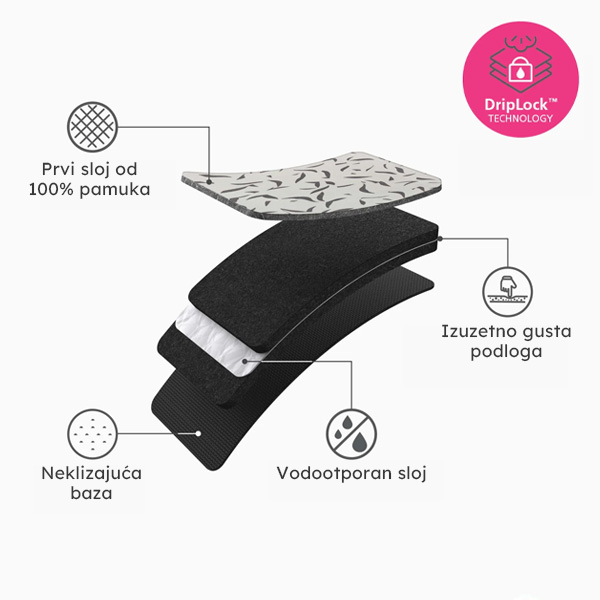 Swift™ Podloga za peglanje, bež