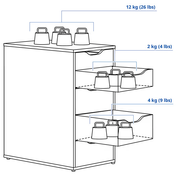 ALEX 36x70cm Fiokar, crno-plava