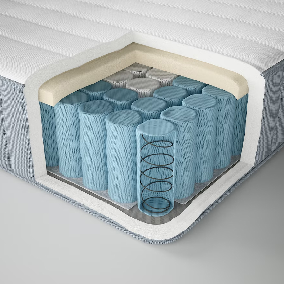 VALEVAG 160x200cm tvrdi dusek sa oprugama u dzepu, svijetloplava