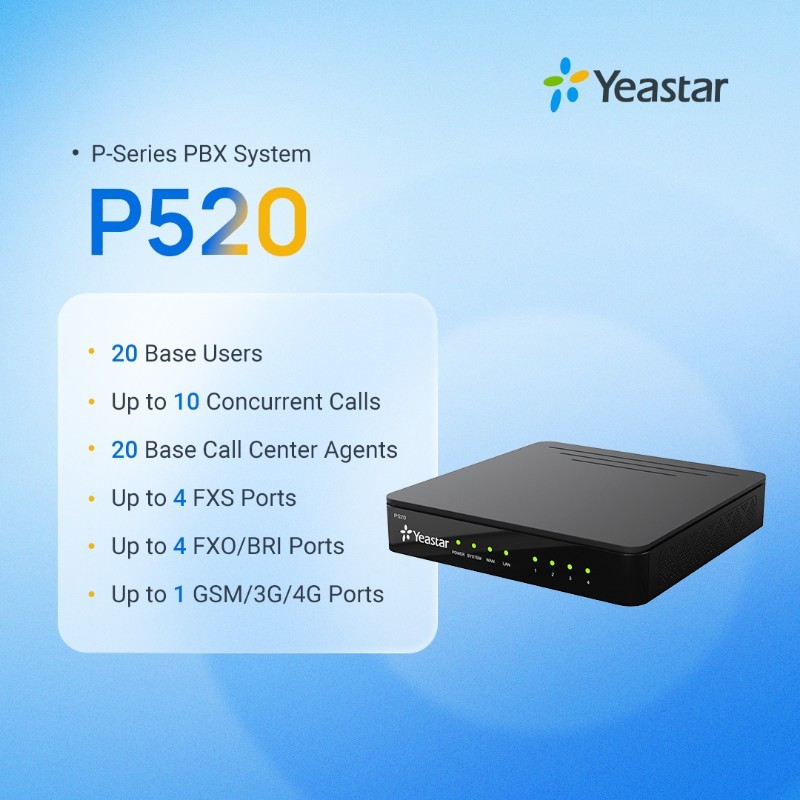 Yeastar VoIP PBX P520 Telefonska Centrala