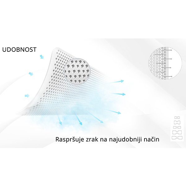 Klima 12 Midea BreezzleSS+ MSFAAU-12HRFN8-QRD6GW 12.000BTU inverter