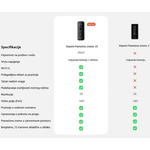 Pametno zvono Xiaomi Mi Smart Doorbell 3S