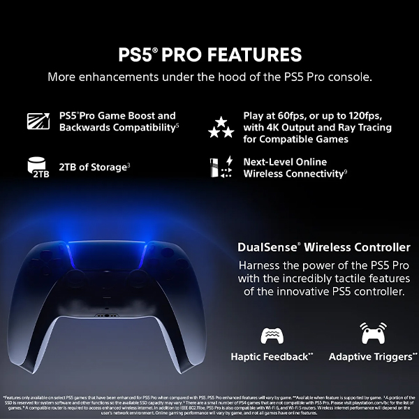 Sony Playstation PS5 Pro 2TB