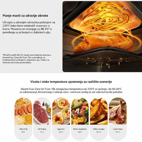 Friteza Xiaomi Mi Smart Dual Zone Air Fryer 10L (vrući vazduh)
