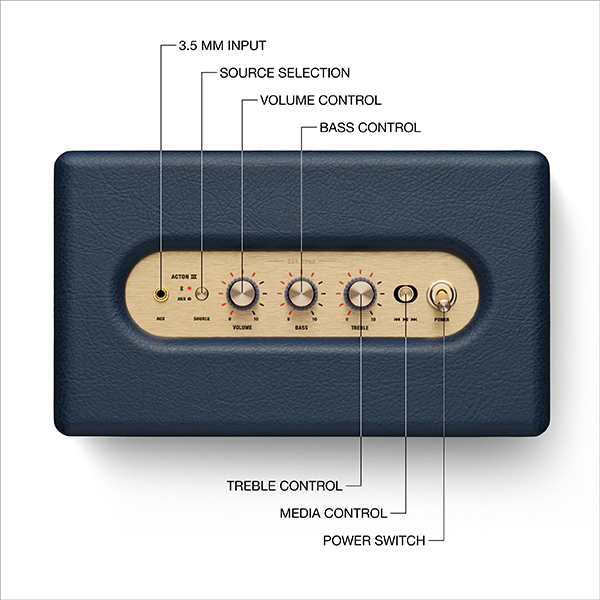 Zvučnik Marshall Acton III Bluetooth (Midnight Blue)