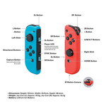 Konzola Nintendo Switch Red/Blue Joy-Con