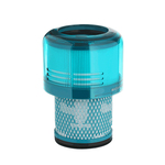 Filter za usisivač Dyson filter unit Gr V11 970013-03